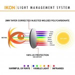 IKON LENSES Replacement Lenses For Von Zipper Lesmore (Polarized) - Fits VonZipper Lesmore Sunglasses