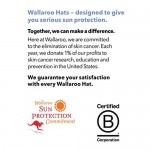 Wallaroo Hat Company Women’s Aspen Fedora – Stylish Sun Protection UPF 50+ 100% Wool Felt Adjustable Packable
