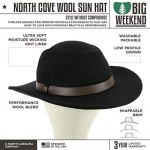 Big Weekend North Cove Wool Sun Hat